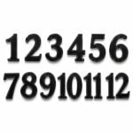 Acrylic clock number