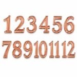 Acrylic clock number
