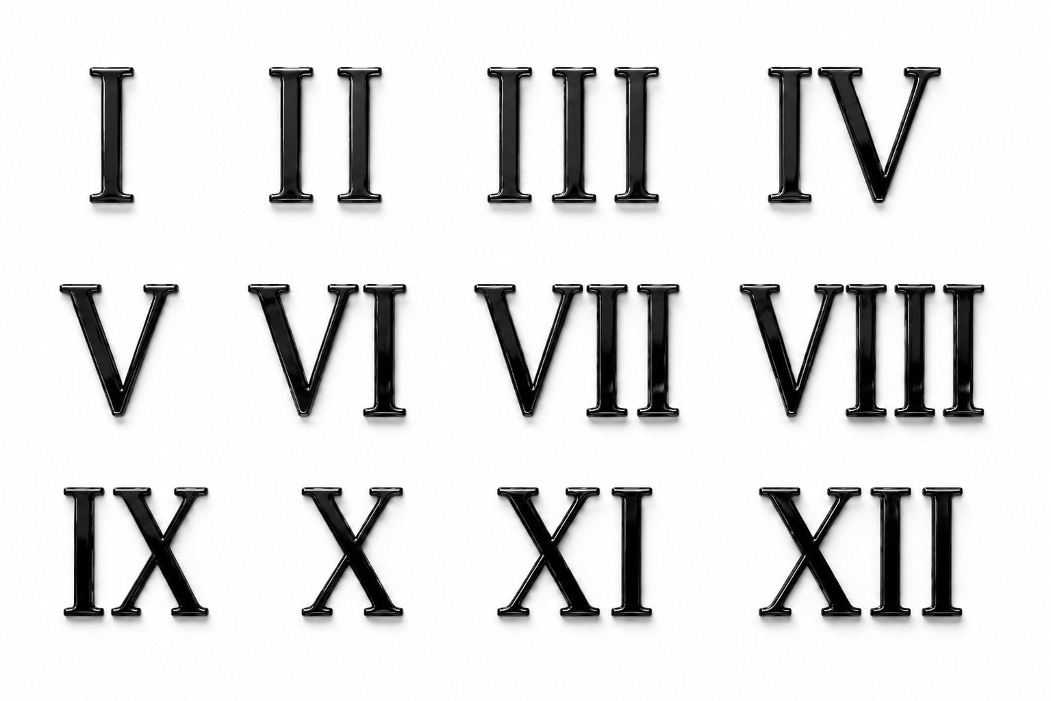 Roman acrylic number