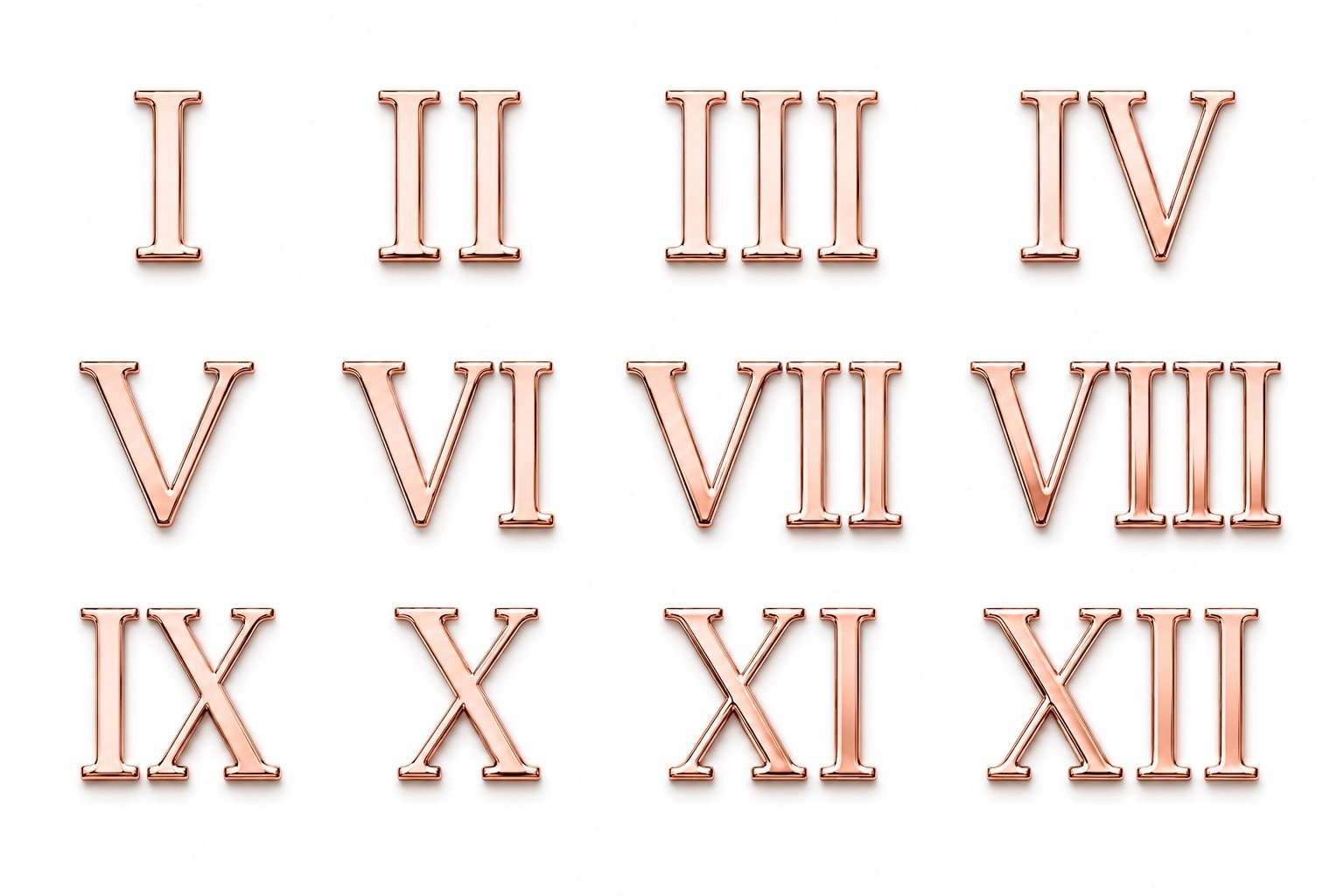 Roman acrylic number
