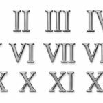 Roman acrylic number